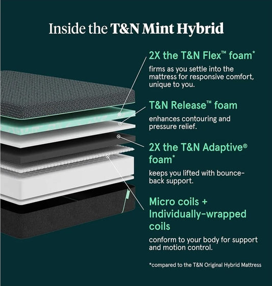 Tuft & Needle Mint Hybrid - King Mattress